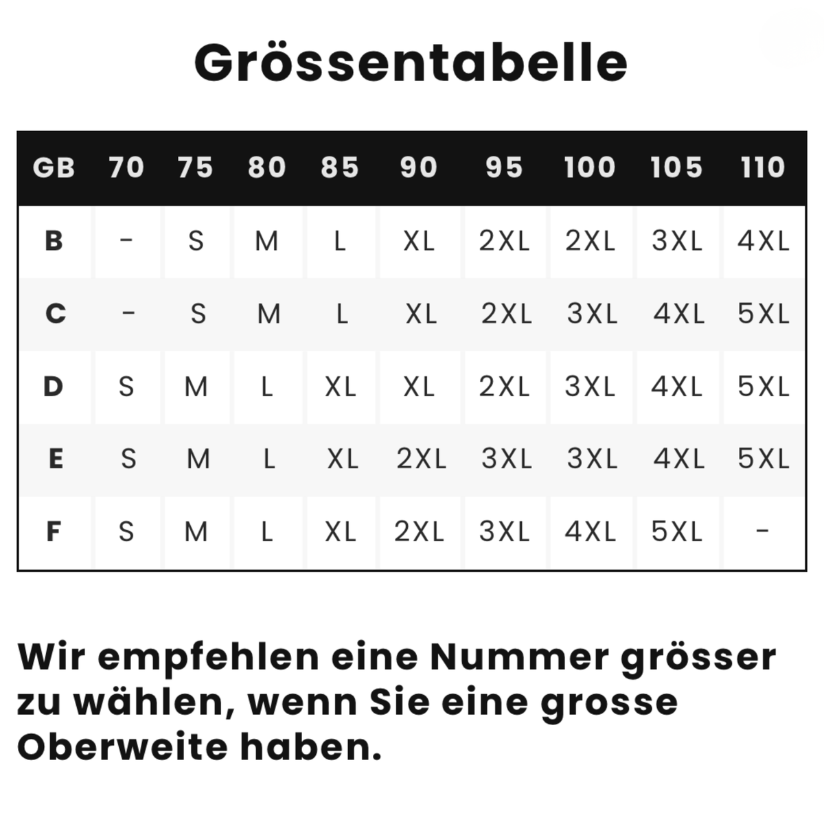 Bügeloser Jelly-BH sorgt für bequemen Halt und Push-up-Effekt